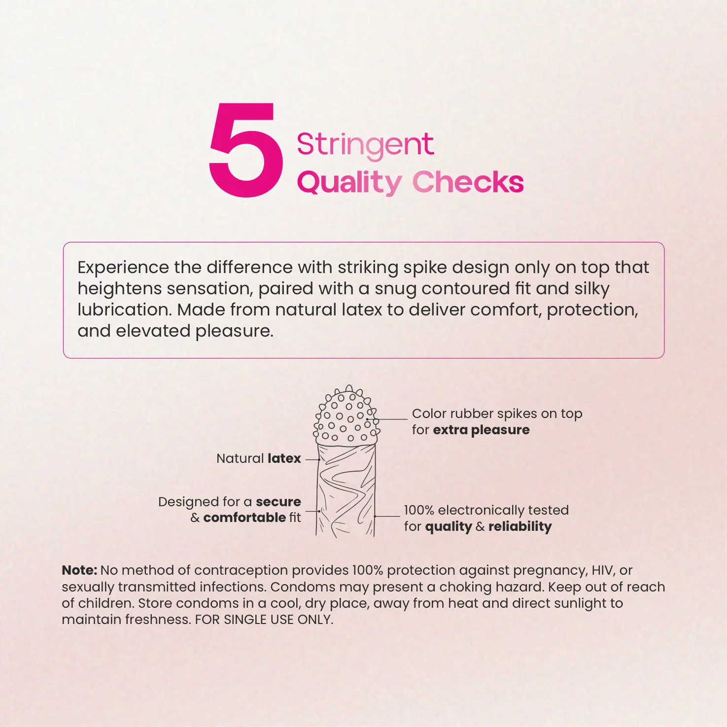 Premium Spiked Condom